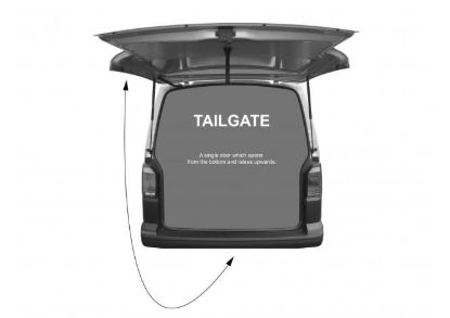 Picture of Van Guard Rear Roller System for ULTI Bars for Fiat Scudo 2007-2016 | L1, L2 | H1 | Tailgate | VGR-28