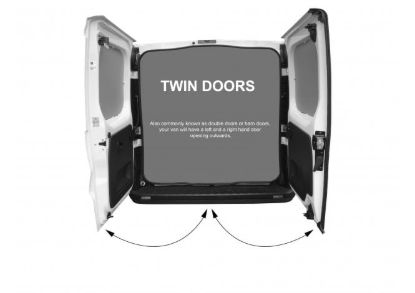 Picture of Van Guard Rear Roller System for ULTI Bars for Nissan NV300 2016-Onwards | L1, L2 | H2 | Twin Rear Doors | VGR-03