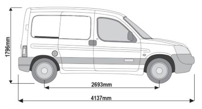 Picture of Van Guard Rear Roller System for ULTI Bars for Peugeot Partner Origin 1996-2008 | L1 | H1 | Tailgate | VGR-22